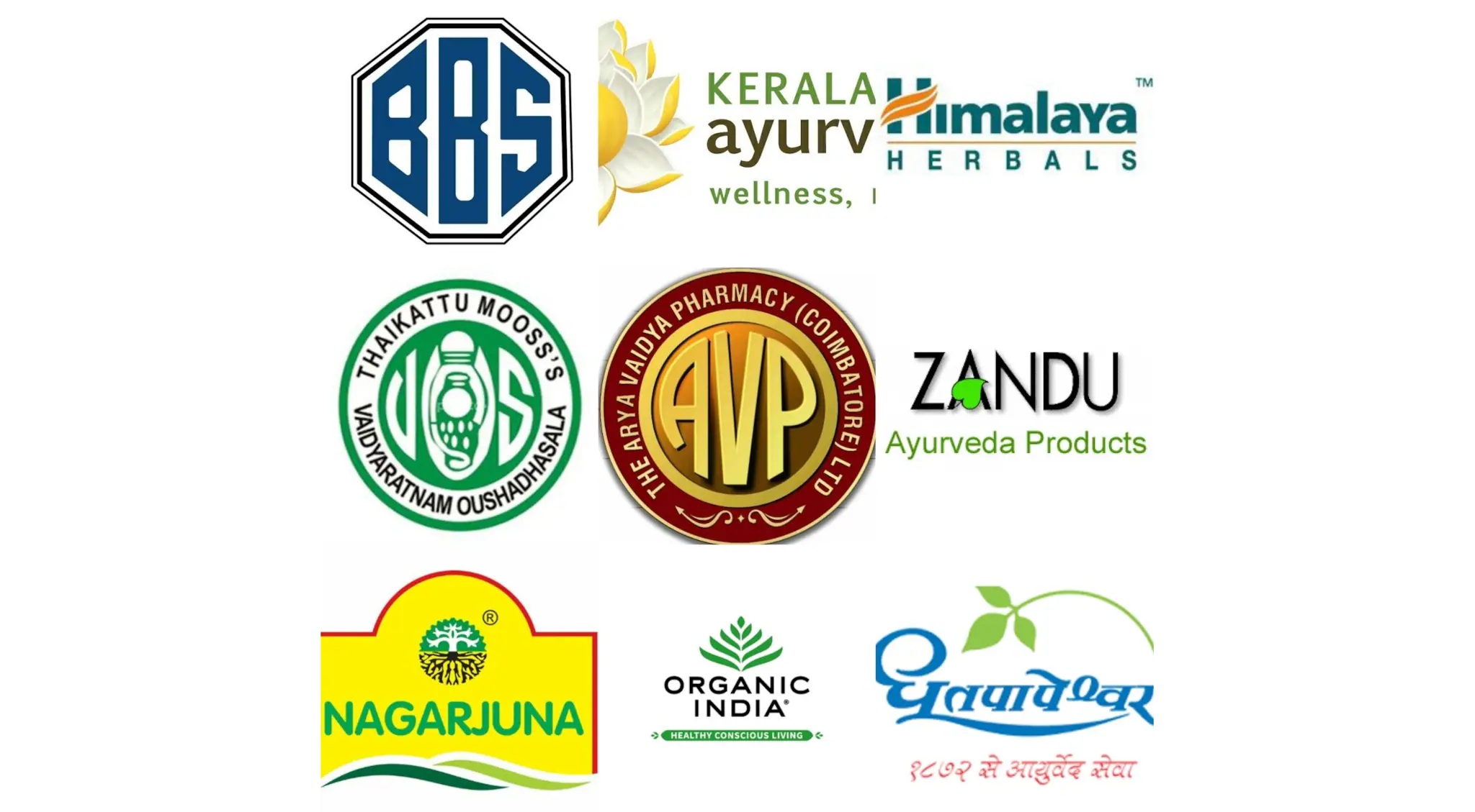 Ayurveda Medicines